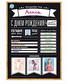 Плакат для заполнения - Доска Поздравлений на День Рождения из серии Модно. Стильно. Современно, формат А1, унисекс (Happy line, 96 0062)